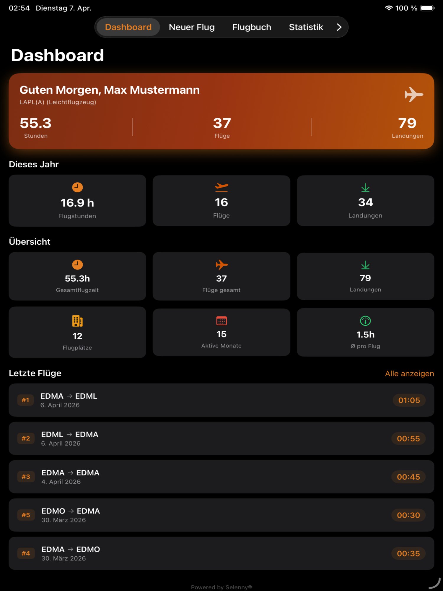iPad Dashboard